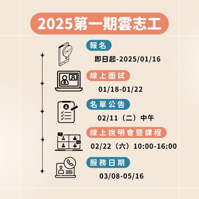 財團法人伊甸社會福利基金會2025第一期『雲志工』及『雲端說故事志工』線上服務志工招募