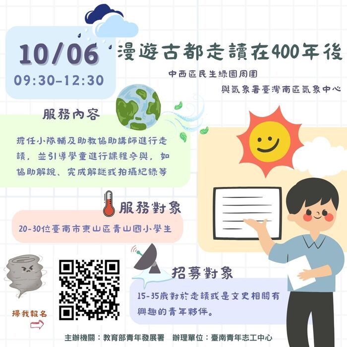 臺南青年志工中心「年度主題式服務方案：漫遊古都走讀在400年後」10月份服務及相關培訓資訊圖片