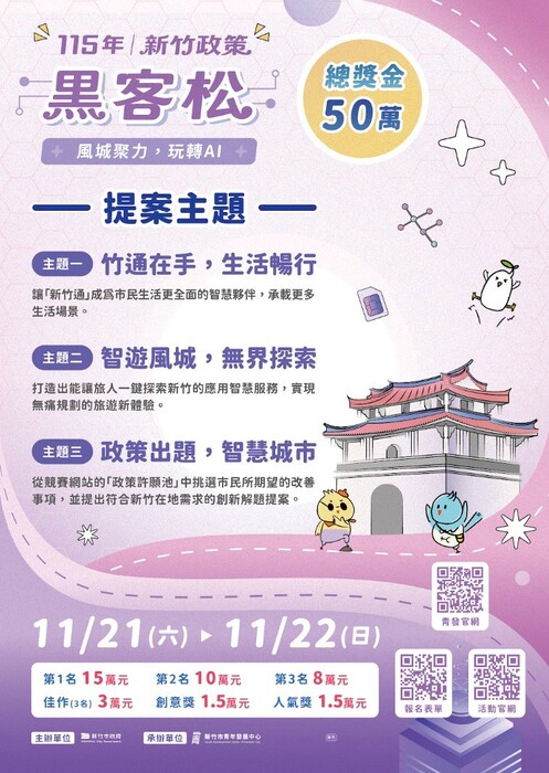 115年度新竹政策黑客松競賽活動圖片