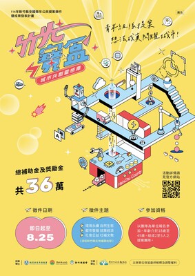 114年度新竹縣全國青年公民提 案徵件-竹光寶盒城市共創靈感庫圖片