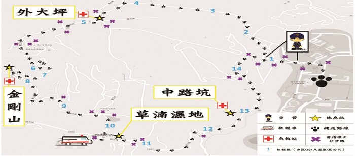 健走路線圖圖片